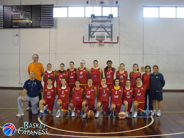 gruppo